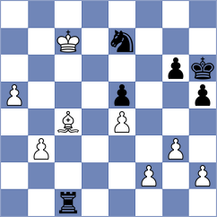 Filip - Schut (chess.com INT, 2023)