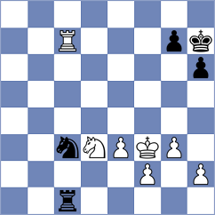 Deng - Jimenez Fernandez (chess.com INT, 2025)