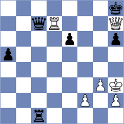 Habibi - Baghiani (Chess.com INT, 2021)