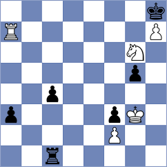 Rustemov - Lima (chess.com INT, 2025)