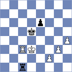 Jeet - Keller (chess.com INT, 2022)