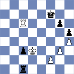 Kovalev - Gokerkan (chess.com INT, 2024)