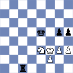Andreikin - Gadimbayli (Chess.com INT, 2018)