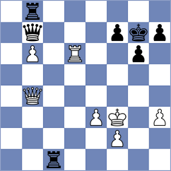 Zherebtsova - Abdusattorova (Chess.com INT, 2021)