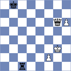 Shton - Yelisieiev (chess.com INT, 2025)