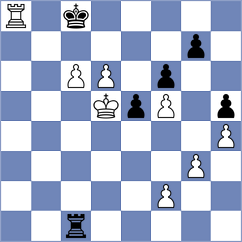 Mirzoev - Zhu (chess.com INT, 2025)