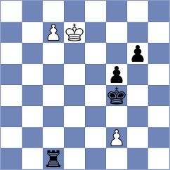 Lasya - Sklokin (chess.com INT, 2025)