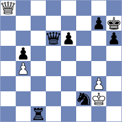 Stamatiou - Sanudula (chess.com INT, 2025)