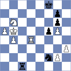 Schut - Shimelkov (chess.com INT, 2023)