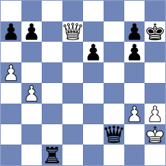 Sakai - Azhar (Chess.com INT, 2021)