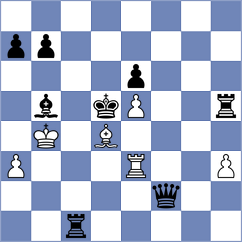 Shubenkova - Ocido (chess.com INT, 2024)