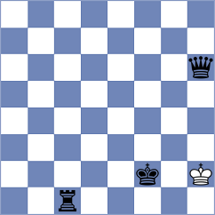 Korchynskyi - Ter Sahakyan (chess.com INT, 2025)