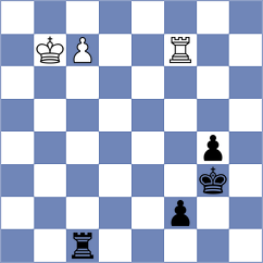 Erigaisi - Giri (chess24.com INT, 2022)