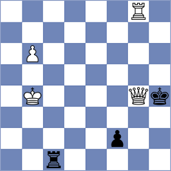 Kobalia - Nguyen Hong Nhung (chess.com INT, 2025)