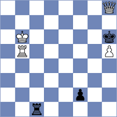 Orozbaev - Liu (chess.com INT, 2024)