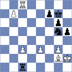 Dogan - Reshetnikov (chess.com INT, 2025)