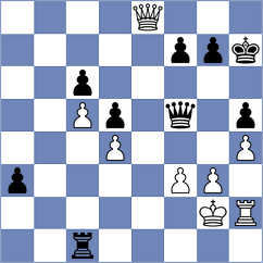 Makarian - Caruana (chess.com INT, 2023)