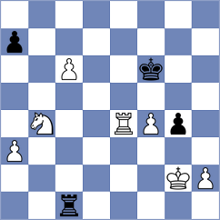 Alonso Rosell - Kiewra (chess.com INT, 2025)