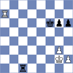 Schnaider - Golubev (chess.com INT, 2023)