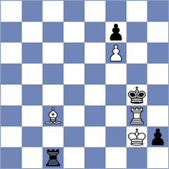 Hamitevici - Kozakov (chess.com INT, 2022)