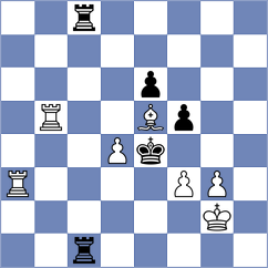 Cherniaiev - Fiorito (chess.com INT, 2024)