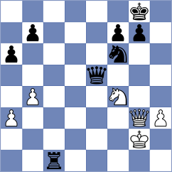 Demin - Moussard (chess.com INT, 2023)