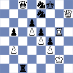 Khalafvand - Avila (chess.com INT, 2025)