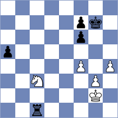 Mandekic - Rees (chess.com INT, 2024)