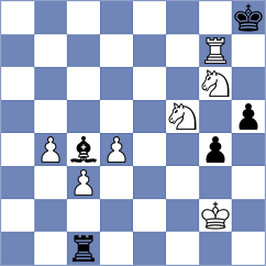 Mottola - Matinian (chess.com INT, 2025)