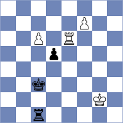 Fell - Maguire (Sydney, 2002)