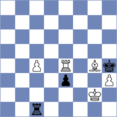 Kannenberg - Ilyin (Playchess.com INT, 2006)