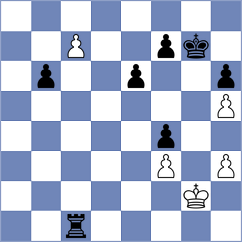 Yildiz - Petriashvili (chess.com INT, 2025)