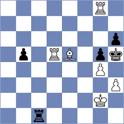 Goser - Ramiro Ovejero (Zaragoza, 1995)