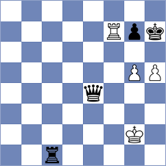 Vovk - Cruz (chess.com INT, 2024)