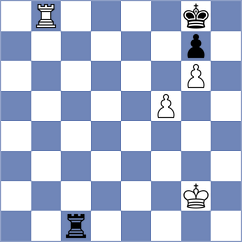 Skliarov - Tsatsalashvili (chess.com INT, 2022)