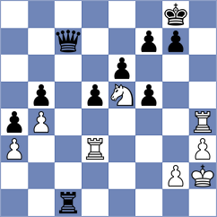 Purushothaman - Pagan (chess.com INT, 2025)