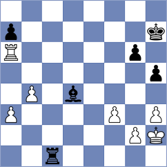 Tikhonov - Korchynskyi (chess.com INT, 2025)