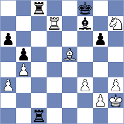 Popadic - Miranda (Chess.com INT, 2020)