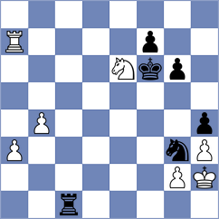 Kirillov - Ocelak (chess.com INT, 2022)