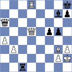Frischmann - Micic (chess.com INT, 2025)