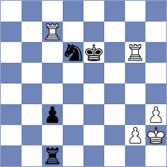Armanda - Jerkovic (Omis, 2007)