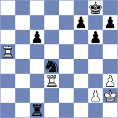 Tharushi - Lwanga (chess.com INT, 2025)
