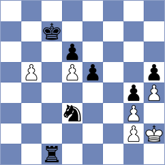 Yakovenko - Dzodziev (Willingen, 2004)