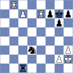 White - Zabrocki (Lichess.org INT, 2021)