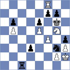 Bianchi - Demirtas (chess.com INT, 2025)
