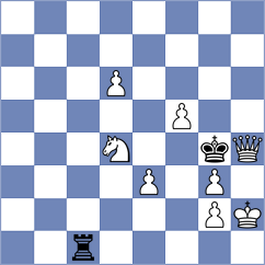 Mezentsev - Sliwicki (Chess.com INT, 2021)