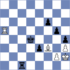 Kundianok - Dominguez Fernandez (Munich GER, 2024)