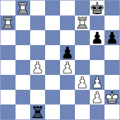 Asgharnezhad - Moghadam (Chess.com INT, 2021)