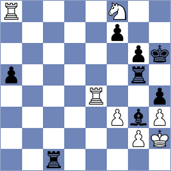 Seletsky - Lorparizangeneh (chess.com INT, 2023)