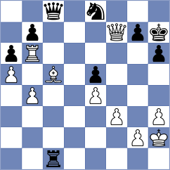 Carlsen - Ivic (chess.com INT, 2024)